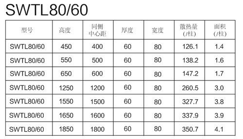 铜铝复合免费婬荡婬色蜜桃APP具体参数