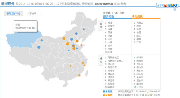 铜铝复合免费婬荡婬色蜜桃APP市场分析